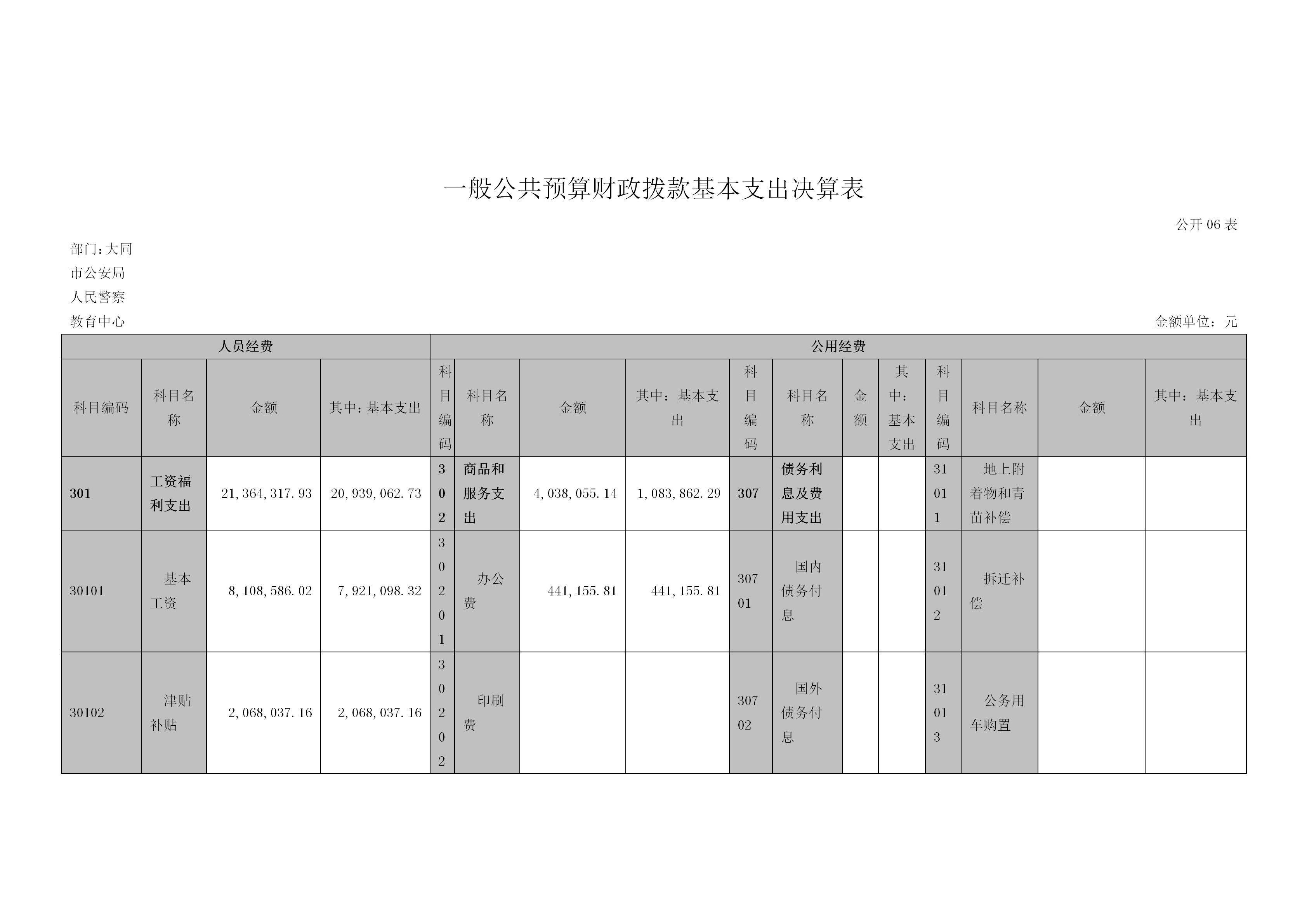 澳门赌博平台