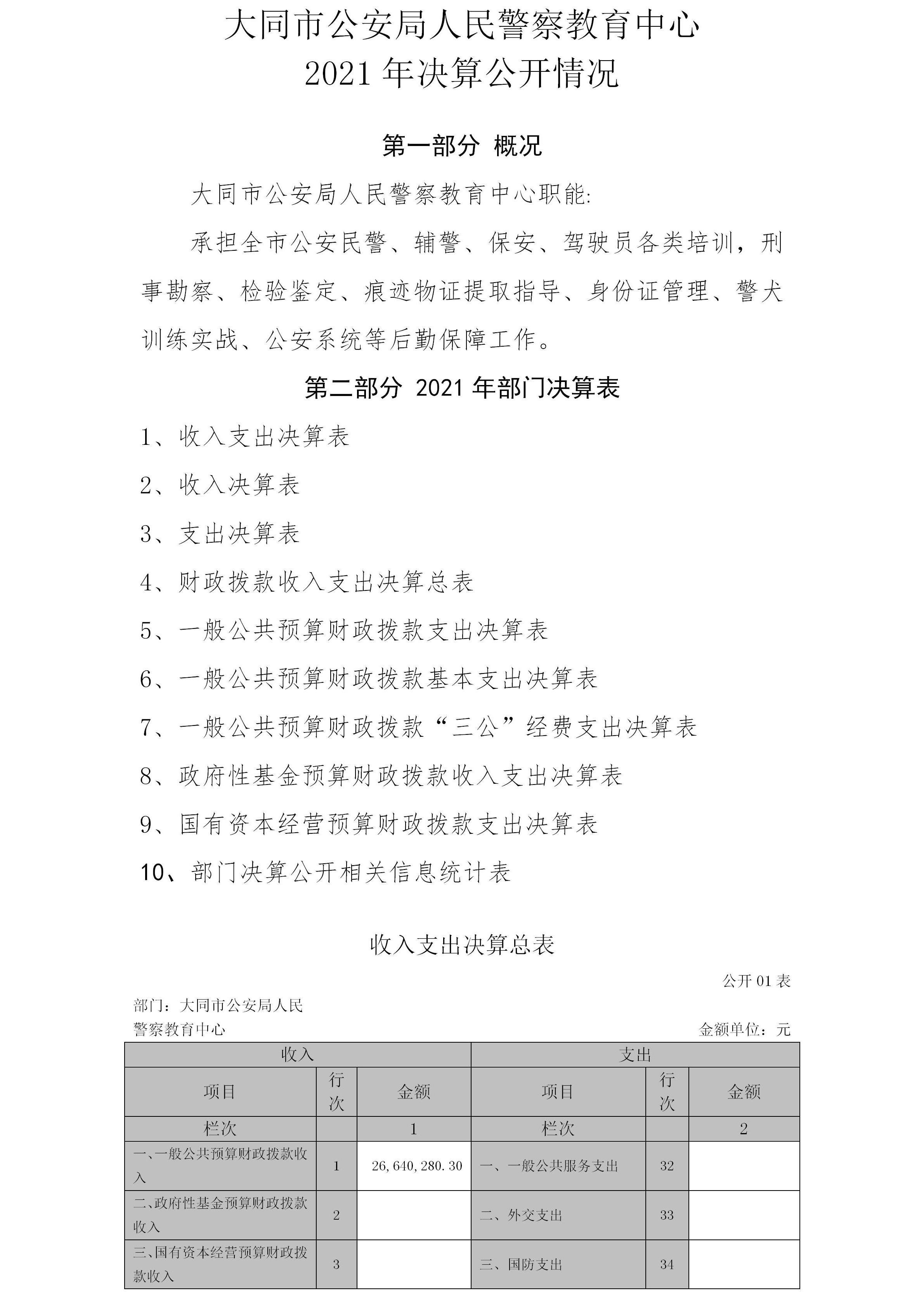 澳门赌博平台