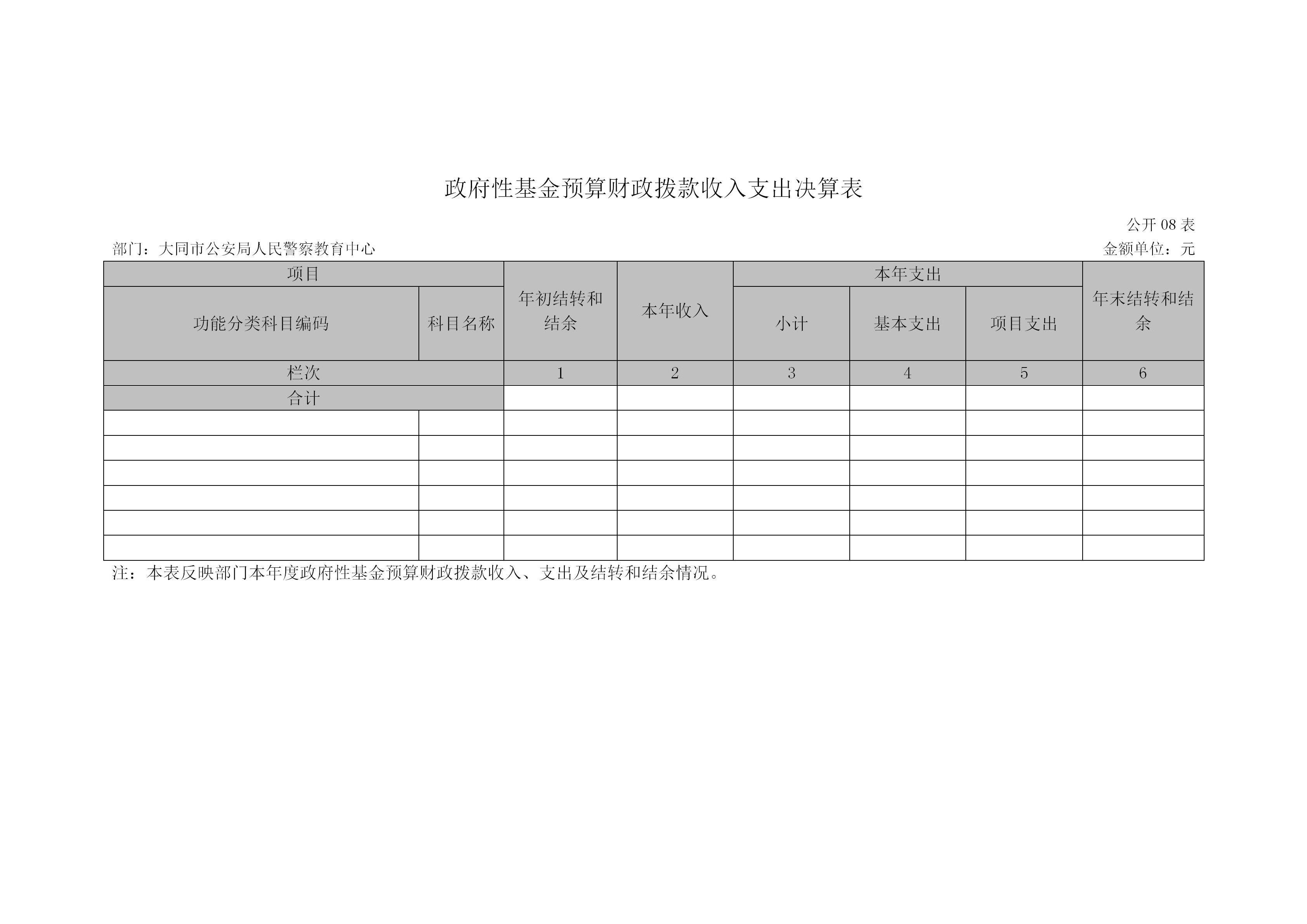 澳门赌博平台