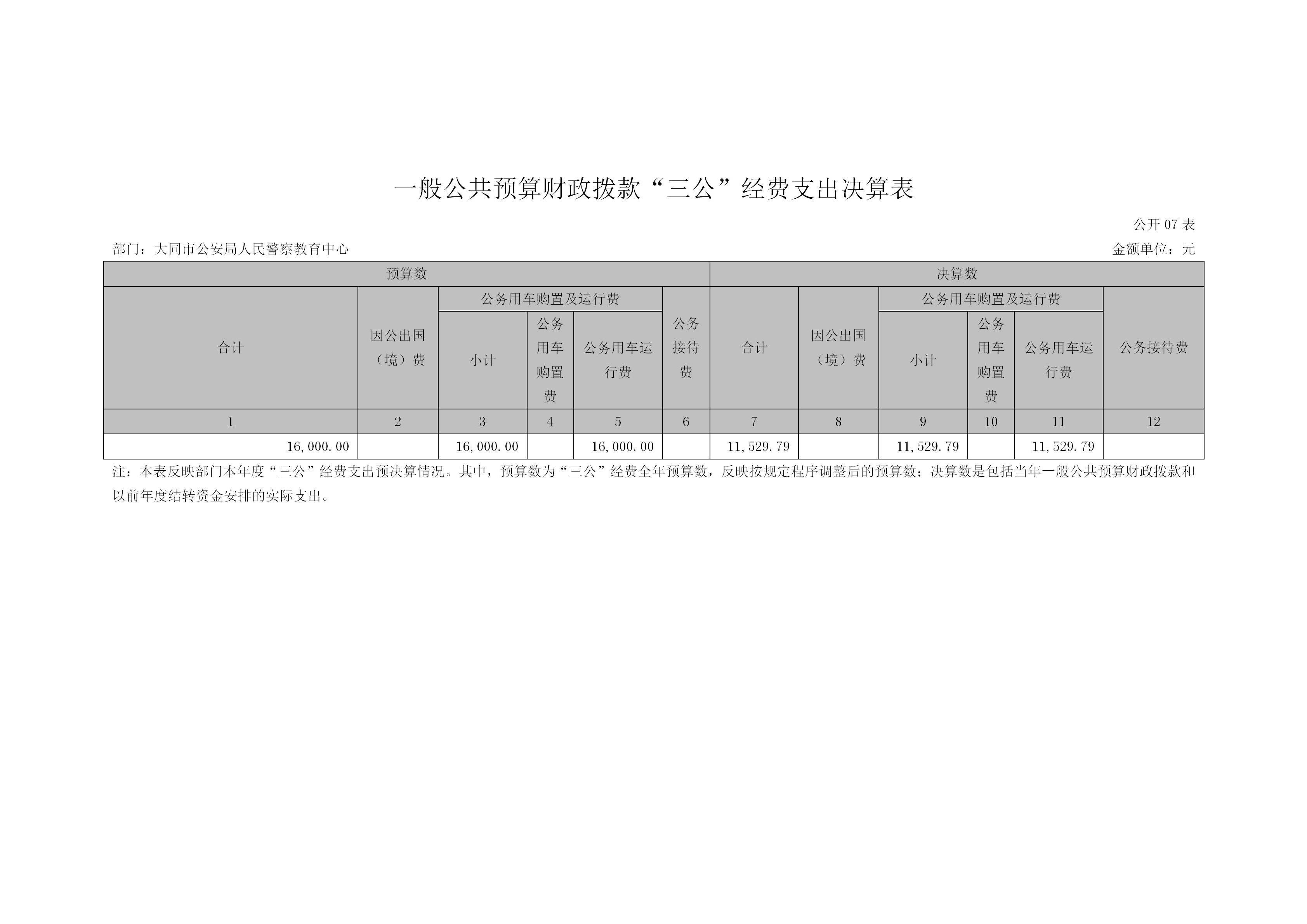 澳门赌博平台