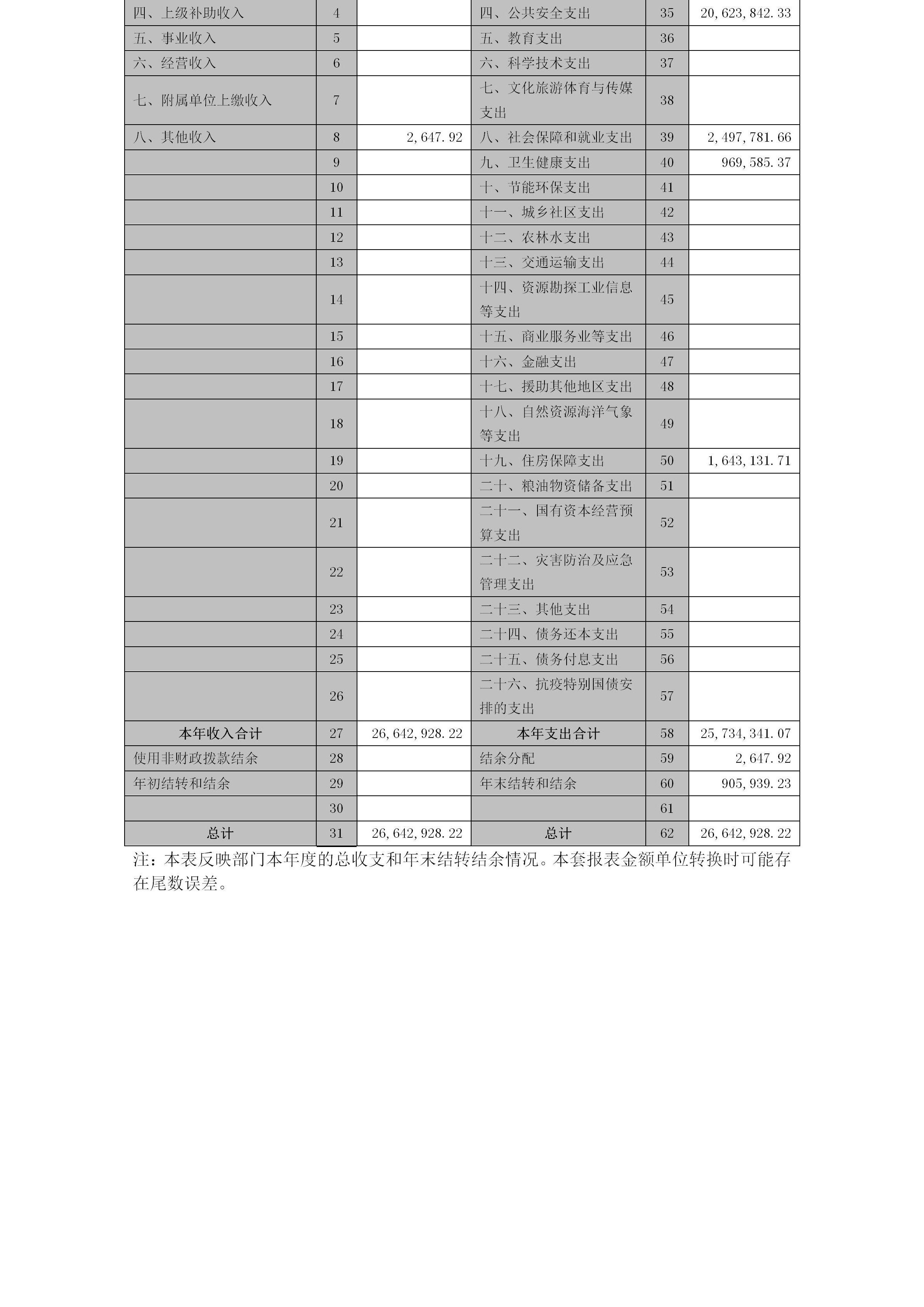 澳门赌博平台