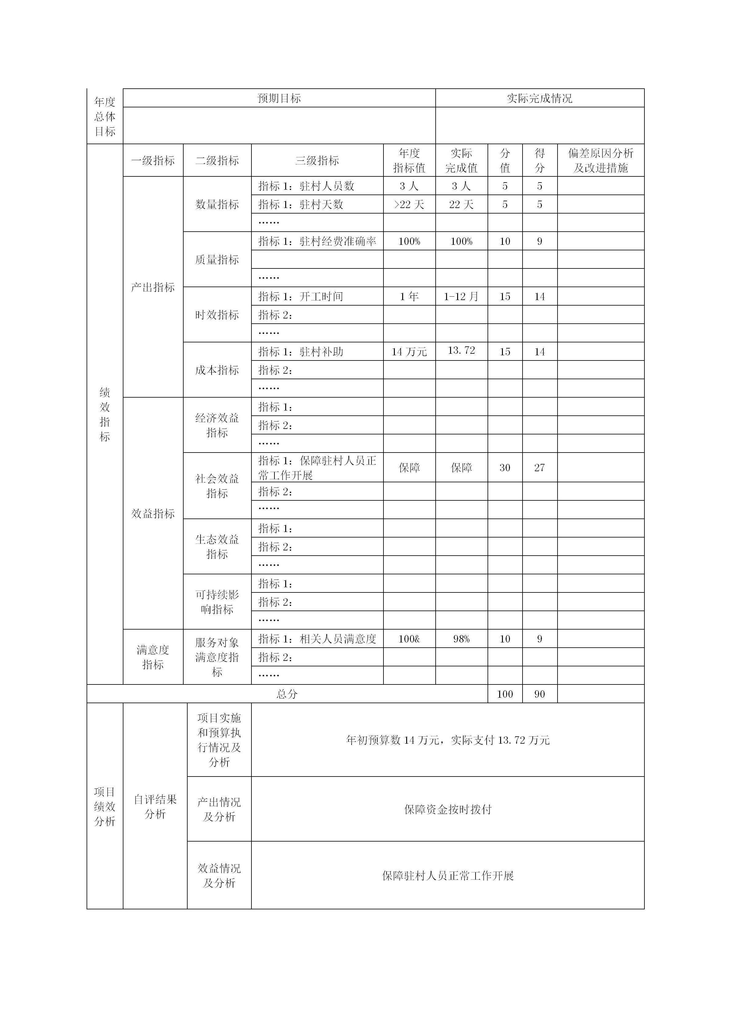 澳门赌博平台