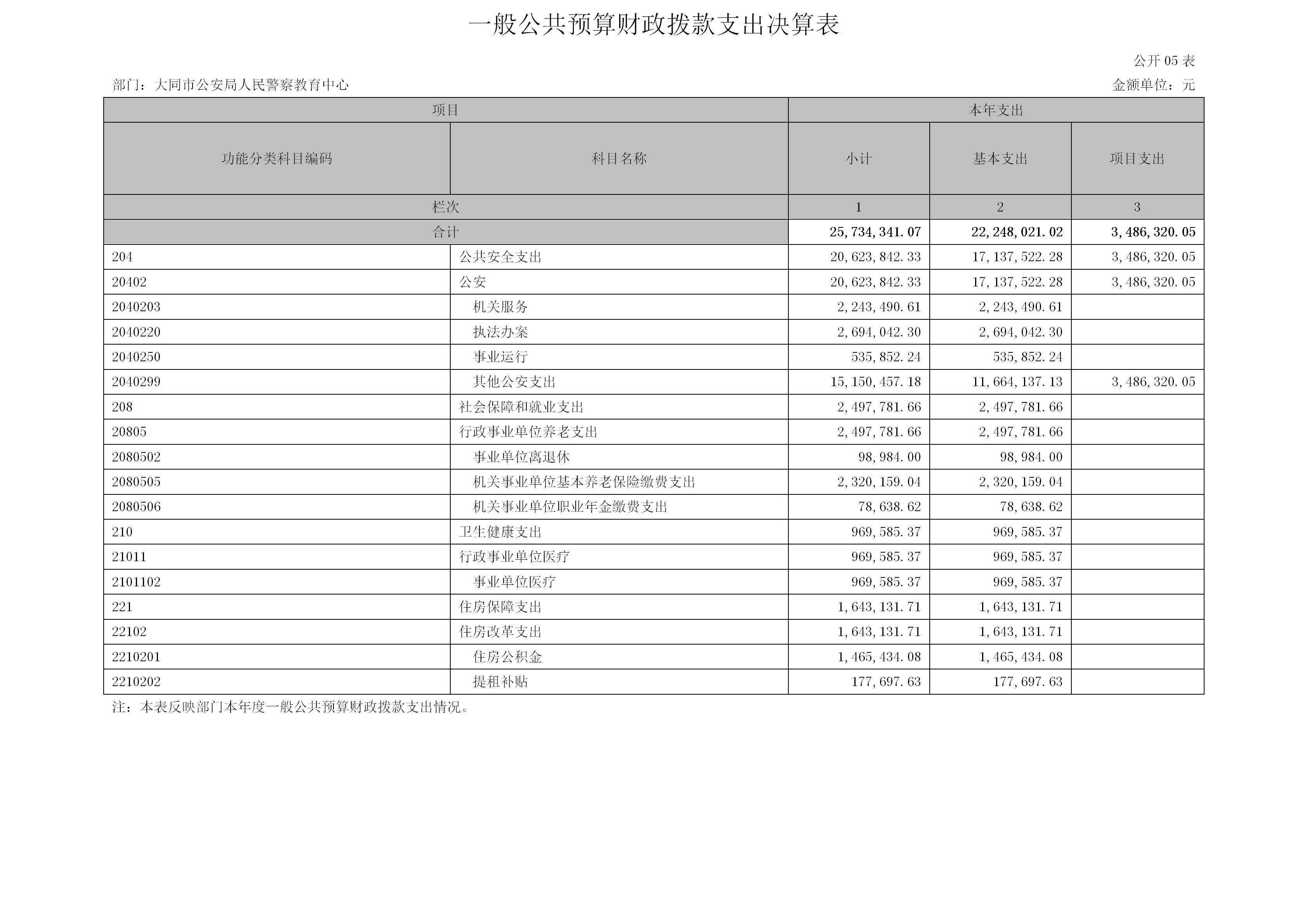 澳门赌博平台