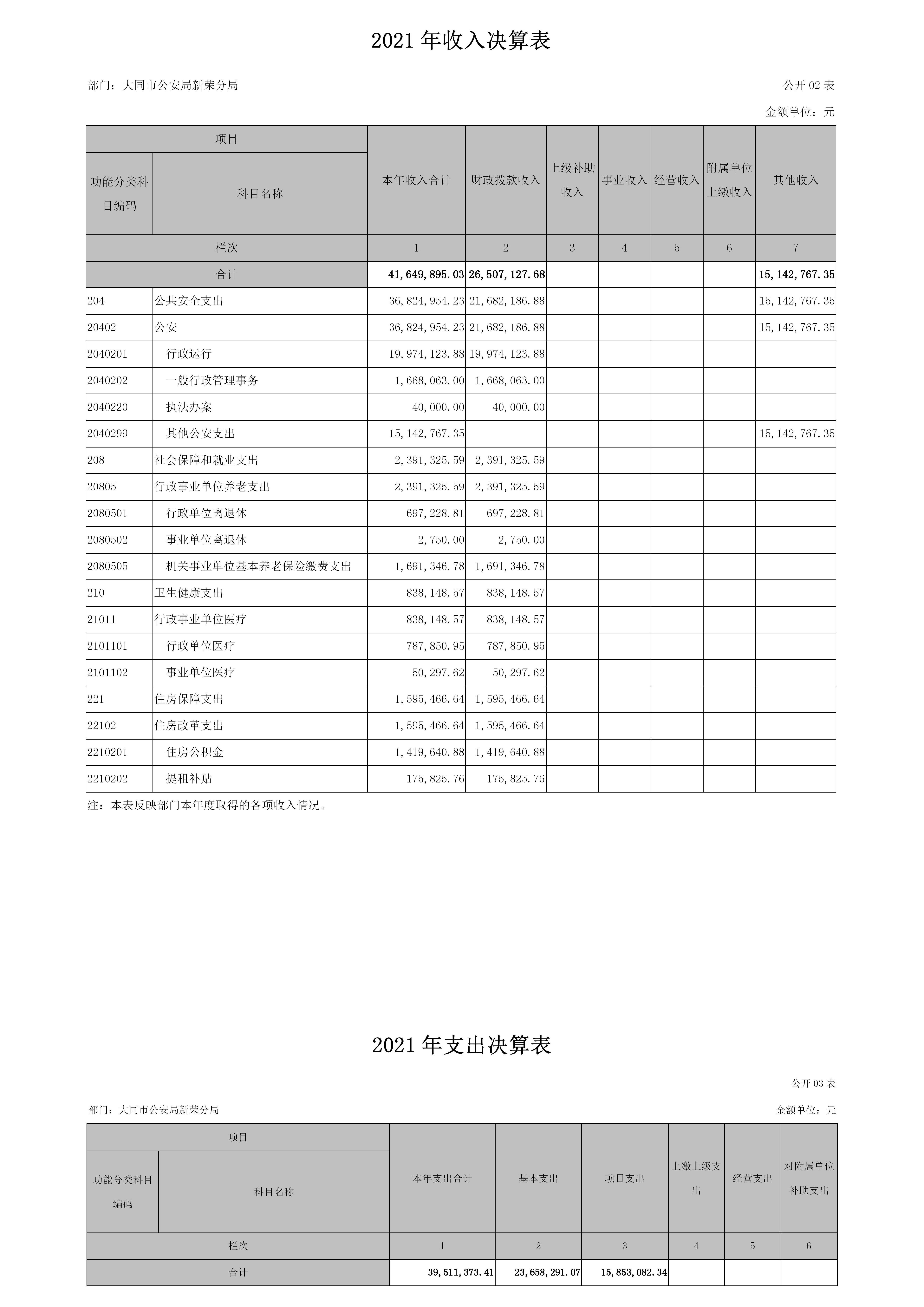 澳门赌博平台