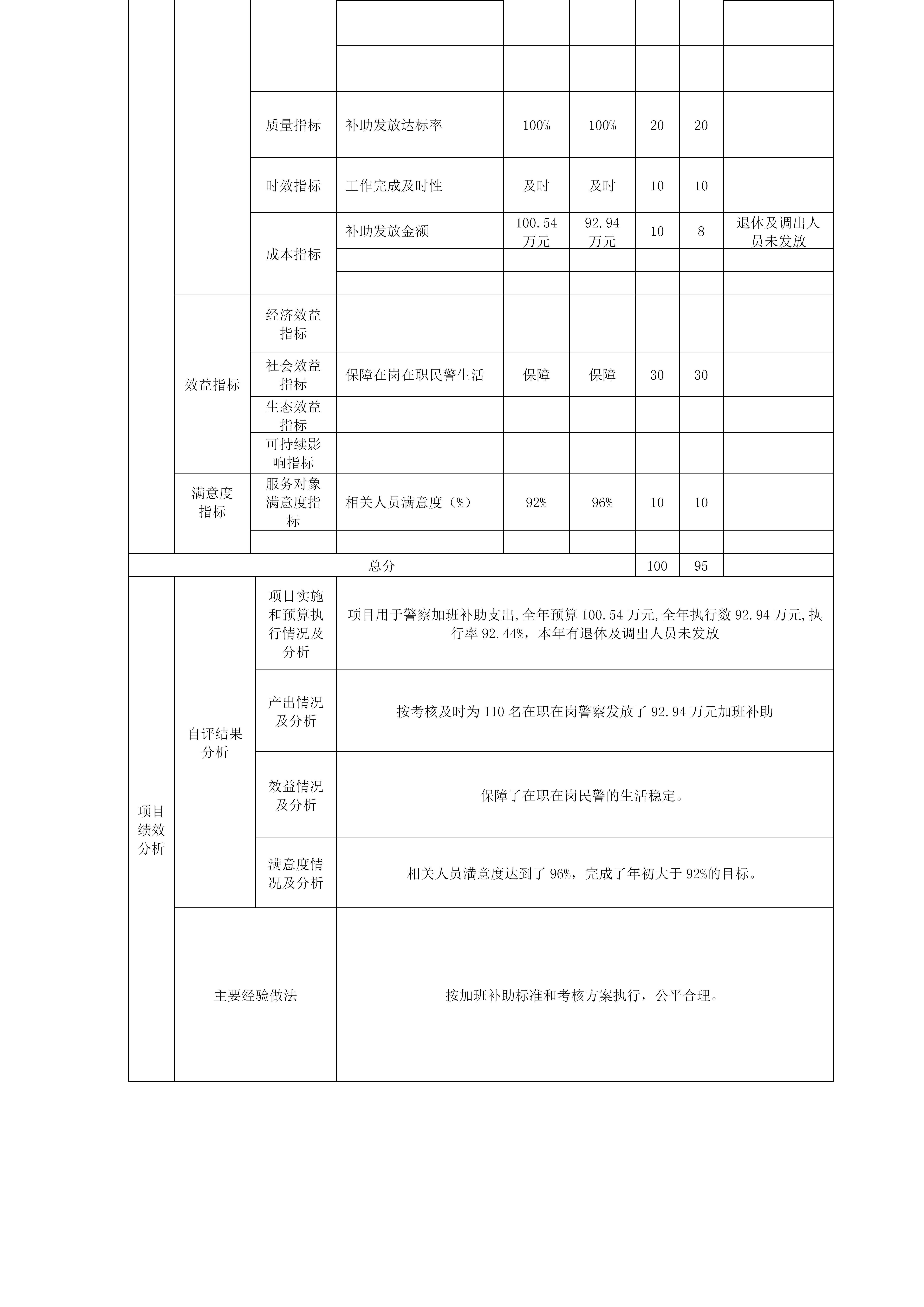 澳门赌博平台