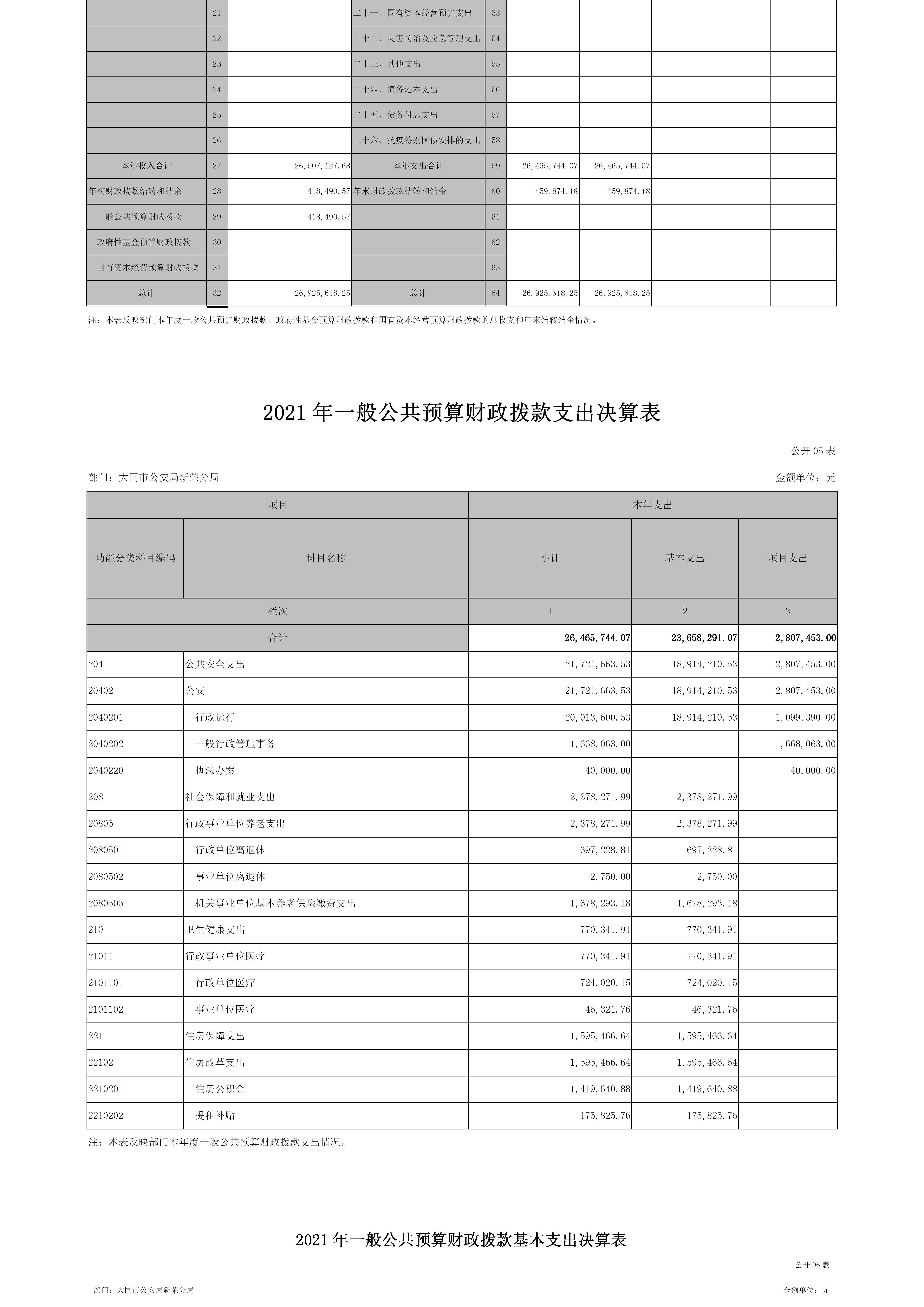 澳门赌博平台