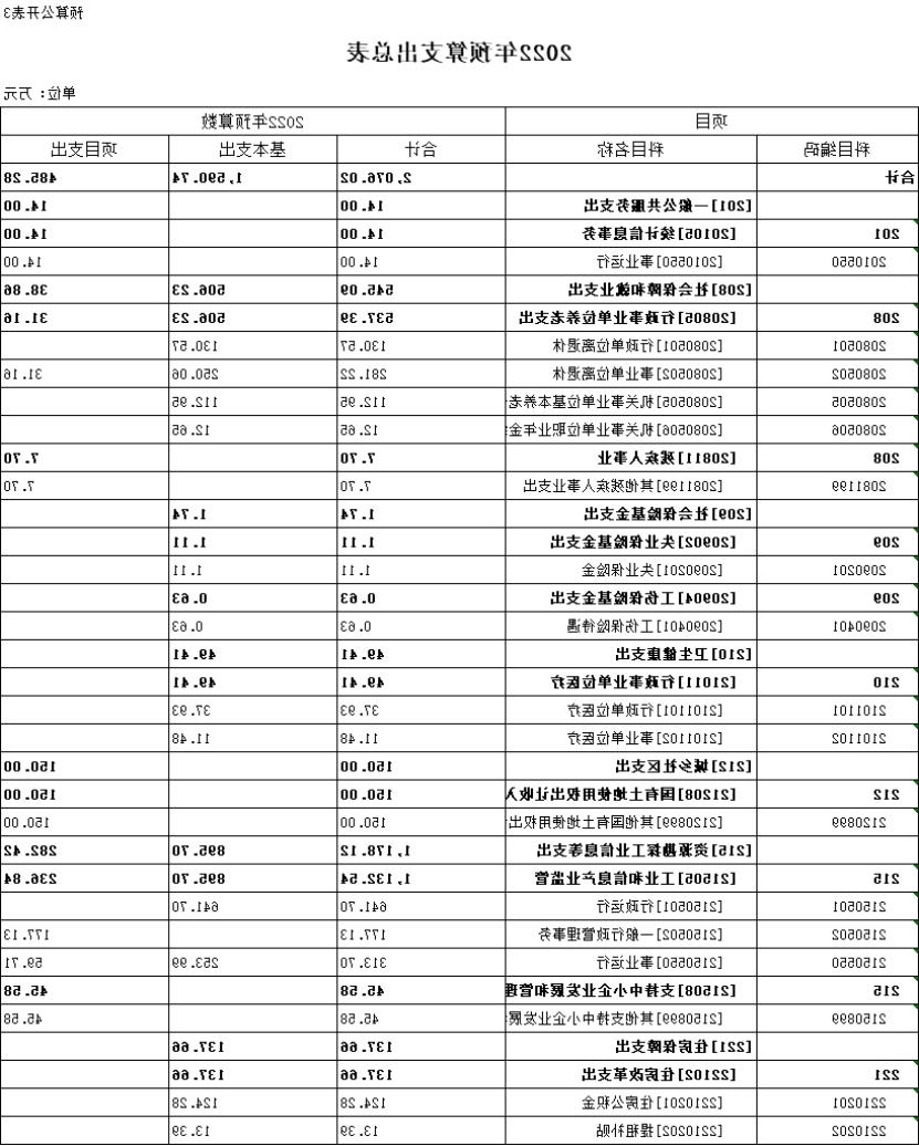 澳门赌博平台