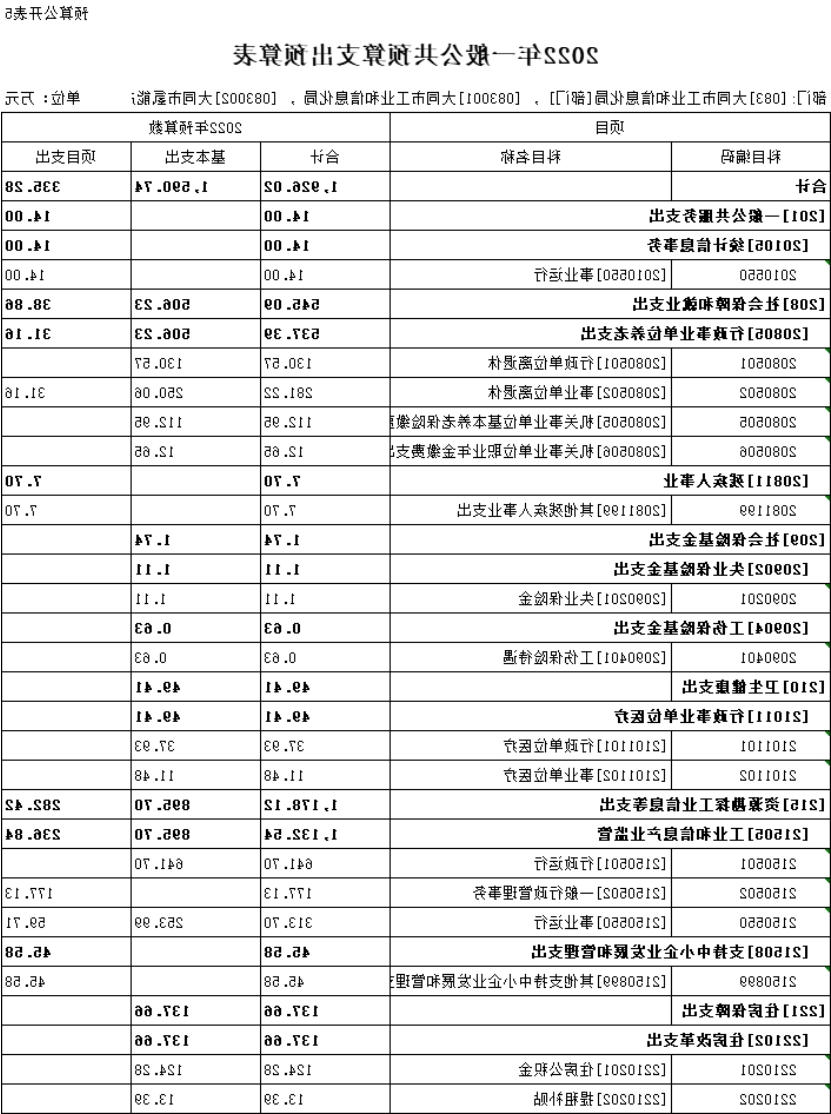 澳门赌博平台