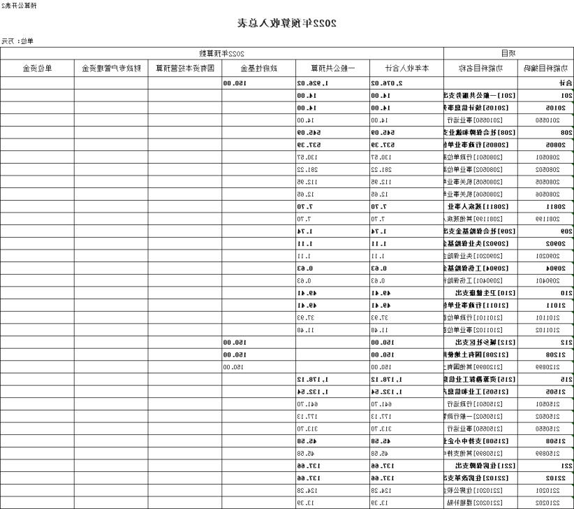 澳门赌博平台
