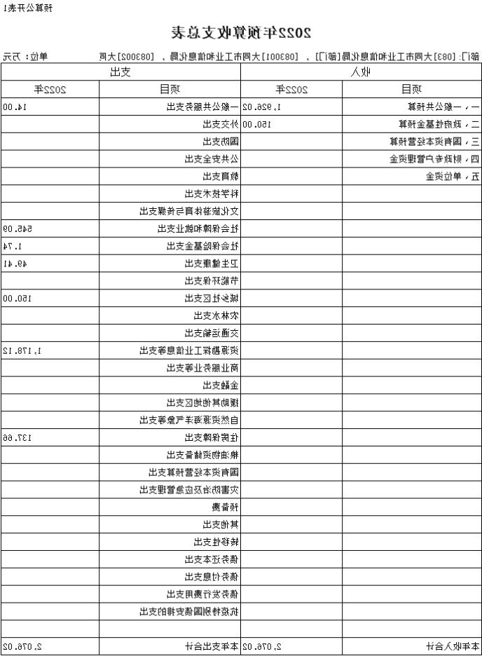 澳门赌博平台