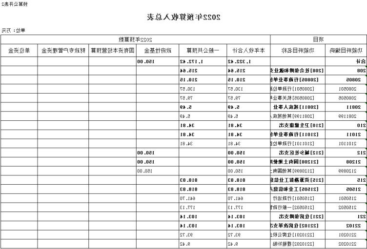 澳门赌博平台