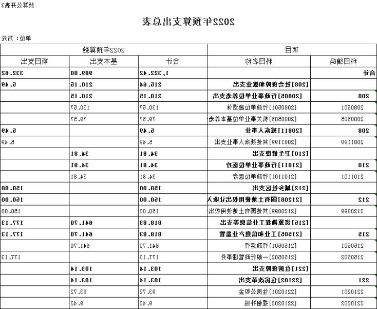 澳门赌博平台