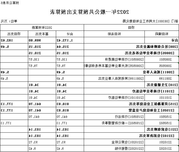 澳门赌博平台