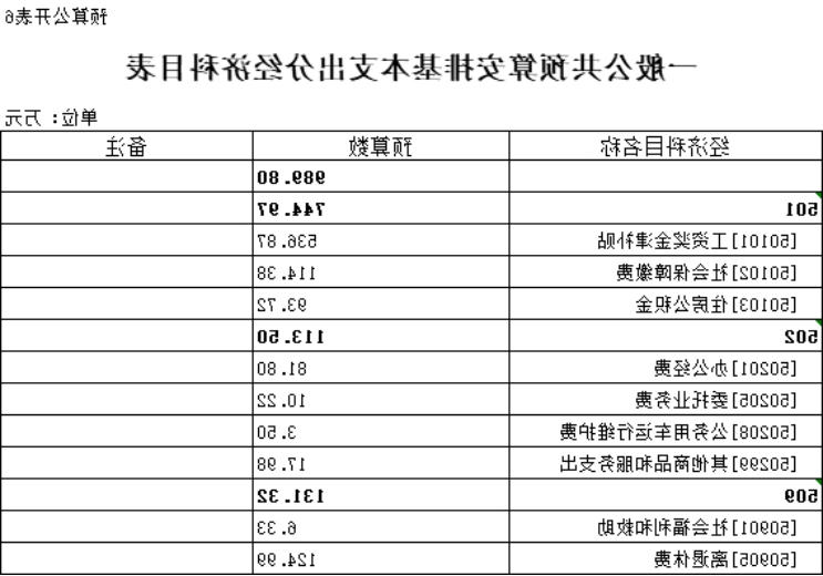 澳门赌博平台