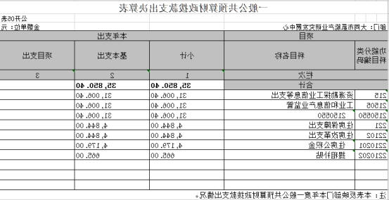 澳门赌博平台