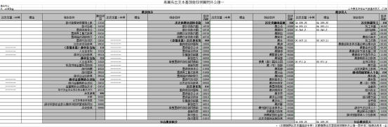 澳门赌博平台