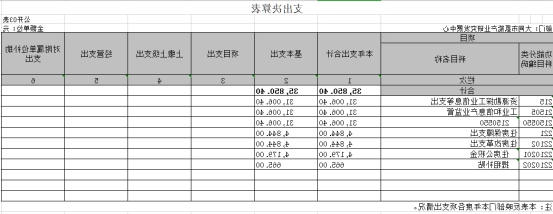 澳门赌博平台