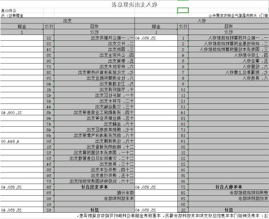 澳门赌博平台