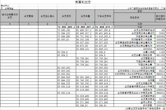 澳门赌博平台