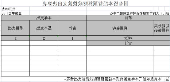 澳门赌博平台