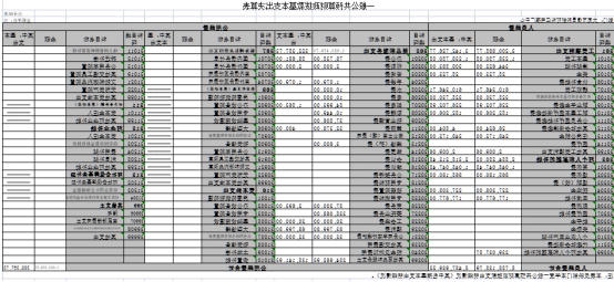 澳门赌博平台