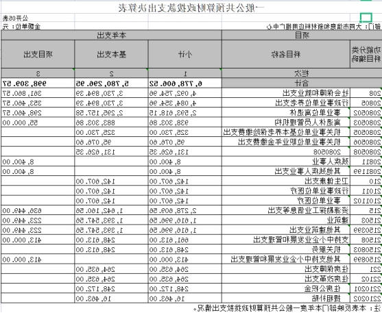 澳门赌博平台