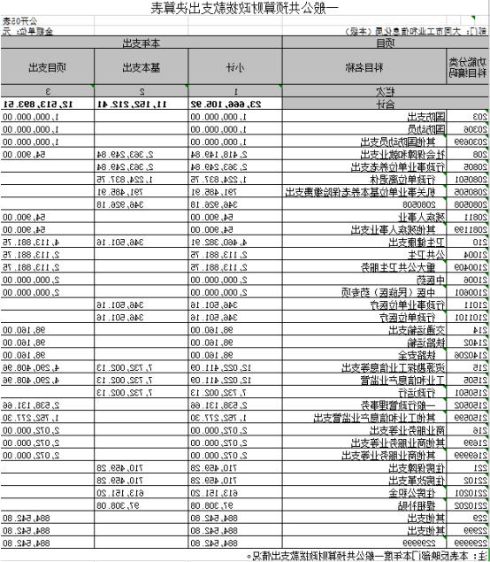 澳门赌博平台