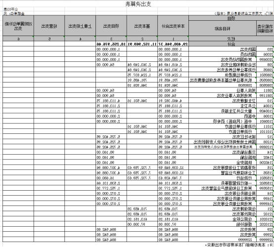 澳门赌博平台