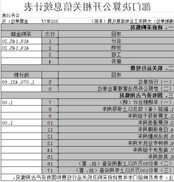 澳门赌博平台