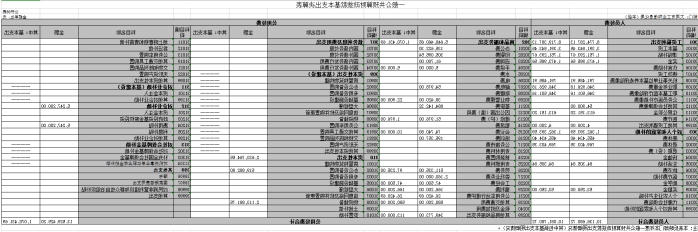 澳门赌博平台