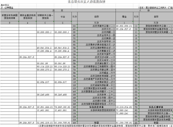 澳门赌博平台