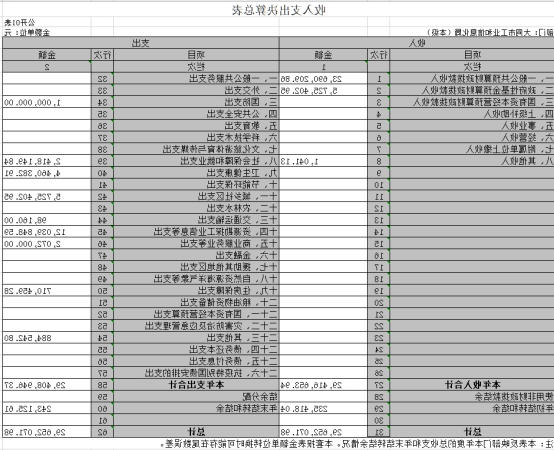 澳门赌博平台