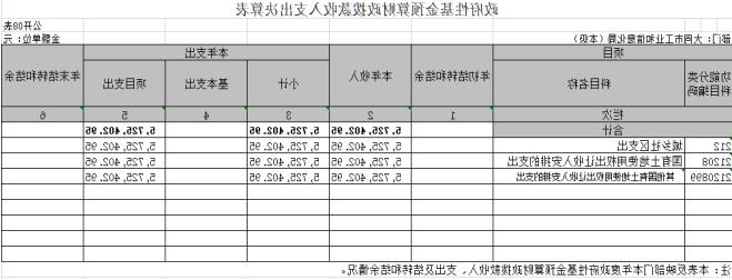 澳门赌博平台