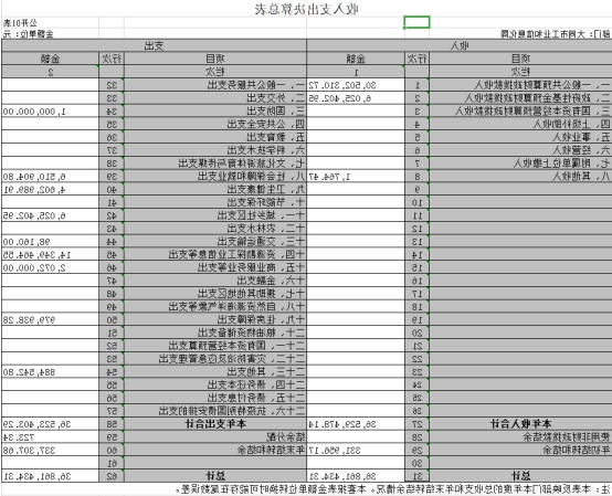 澳门赌博平台