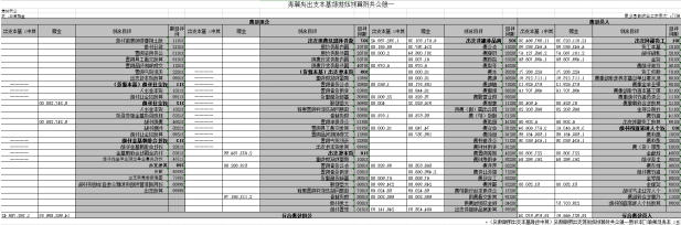 澳门赌博平台