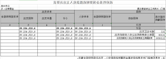 澳门赌博平台