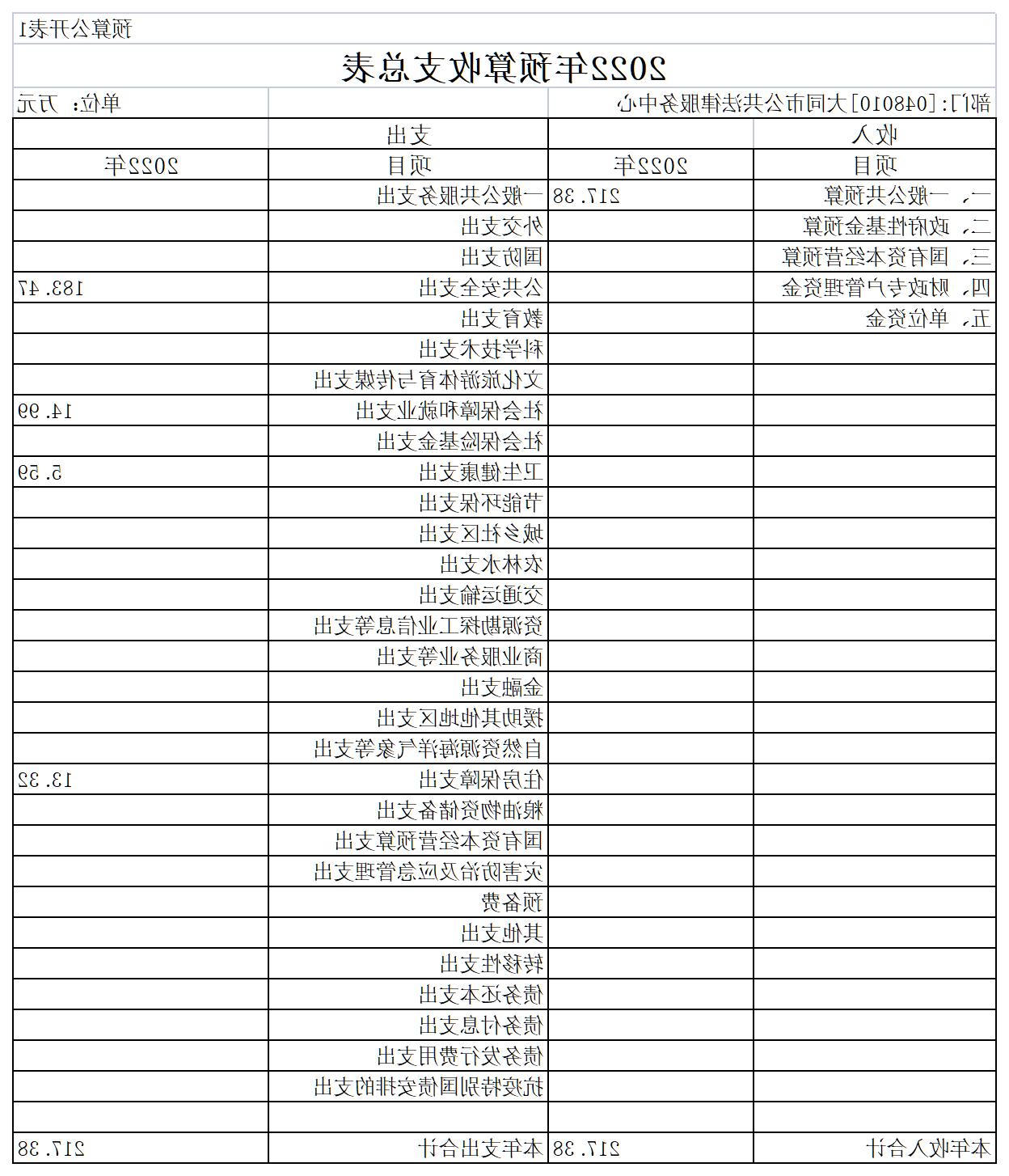 澳门赌博平台
