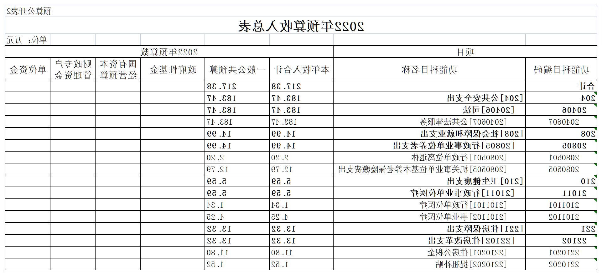 澳门赌博平台