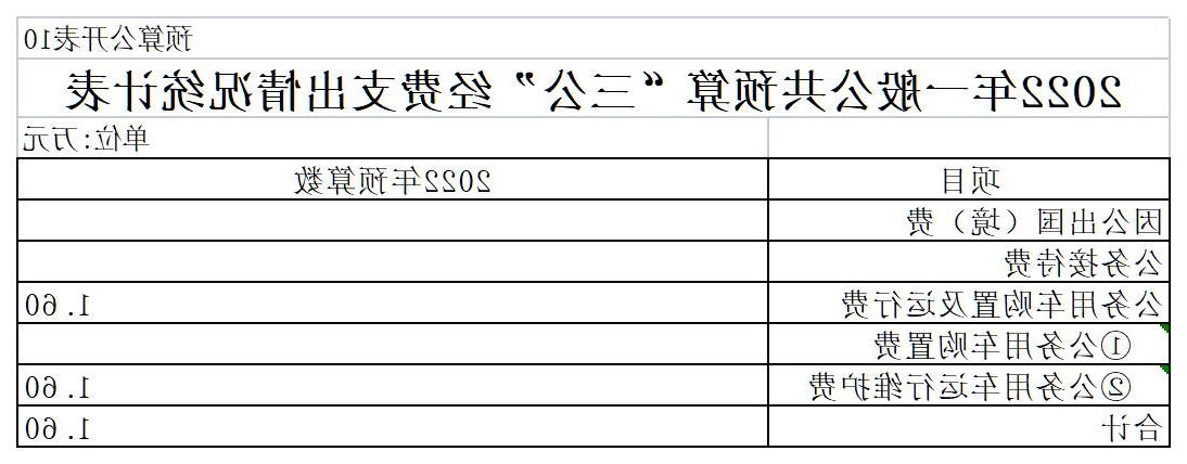 澳门赌博平台