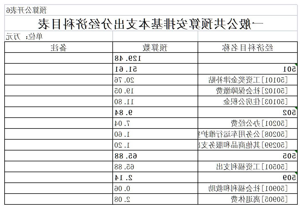 澳门赌博平台