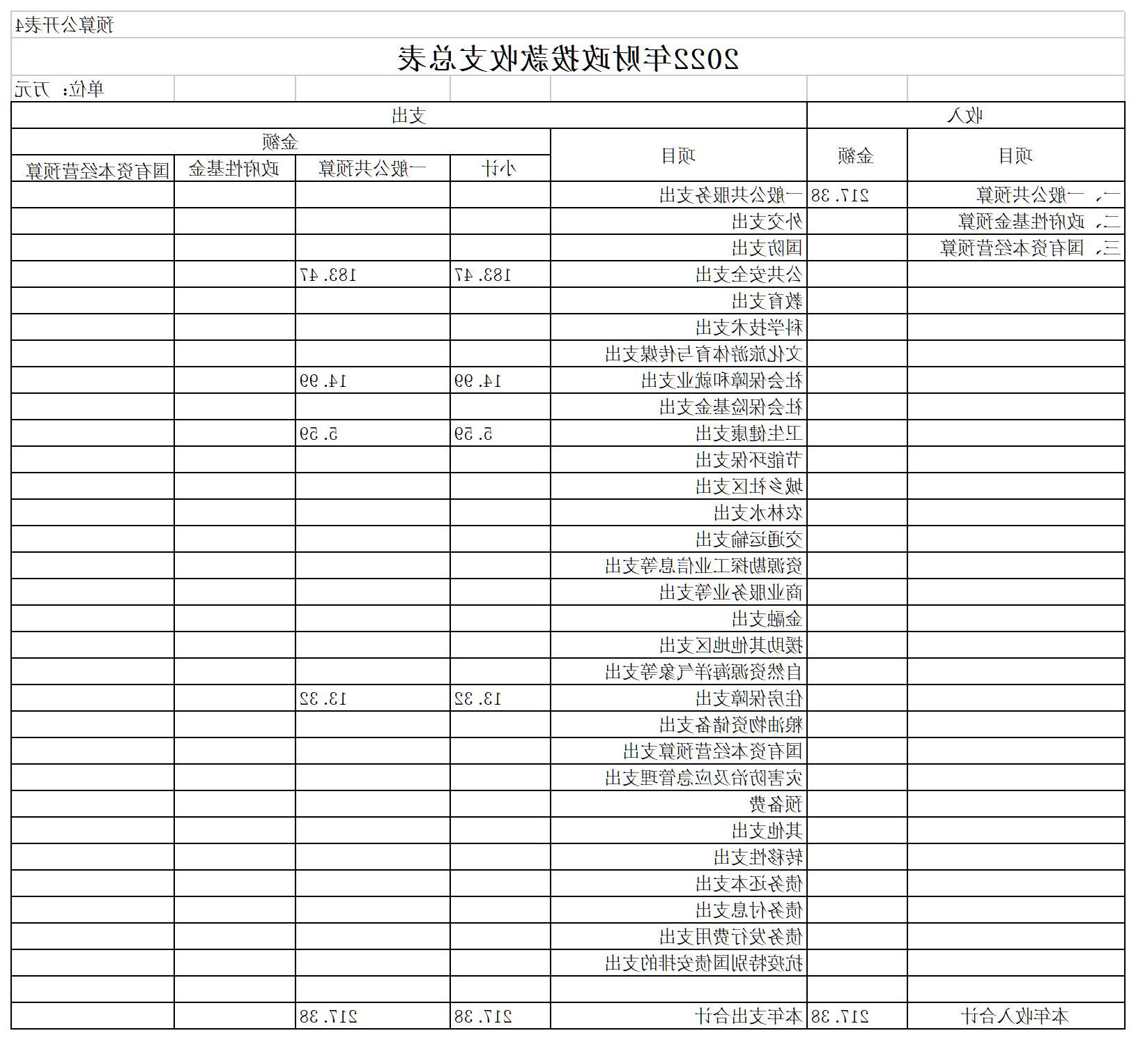 澳门赌博平台