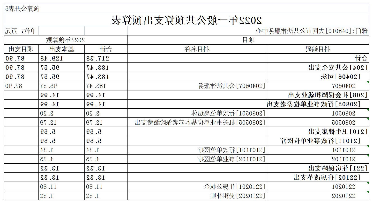 澳门赌博平台