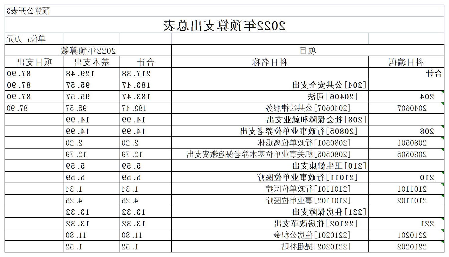 澳门赌博平台