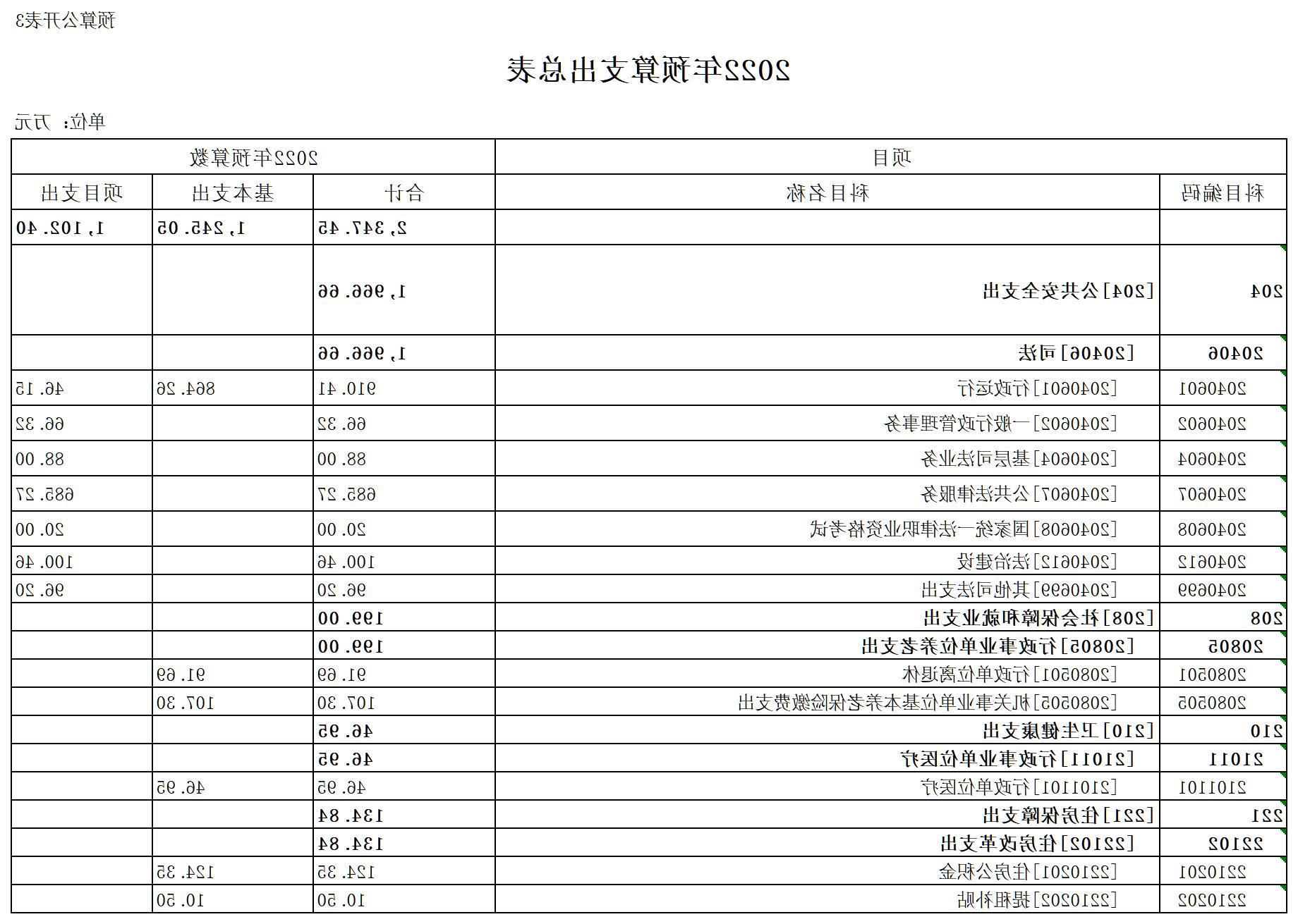 澳门赌博平台
