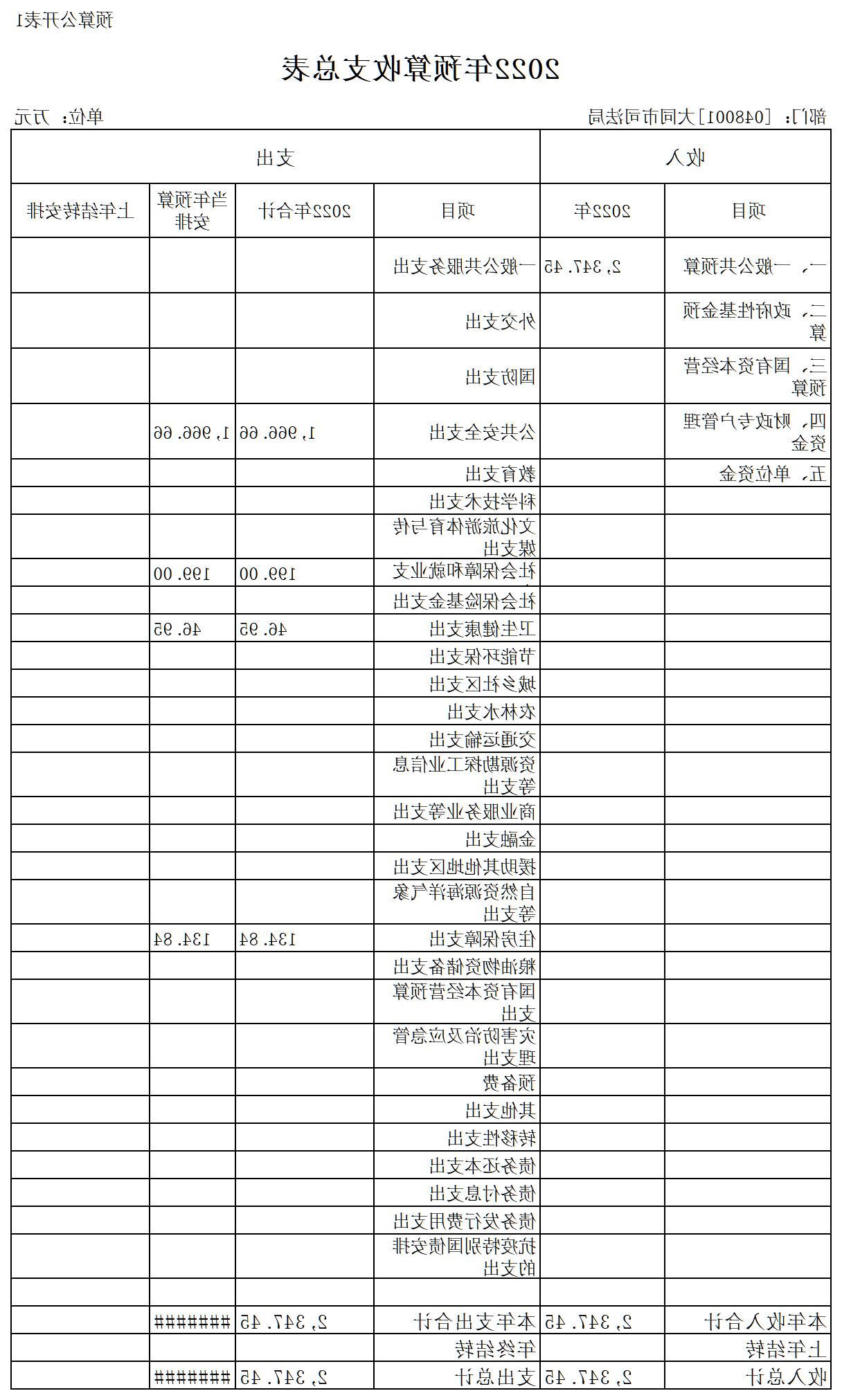 澳门赌博平台