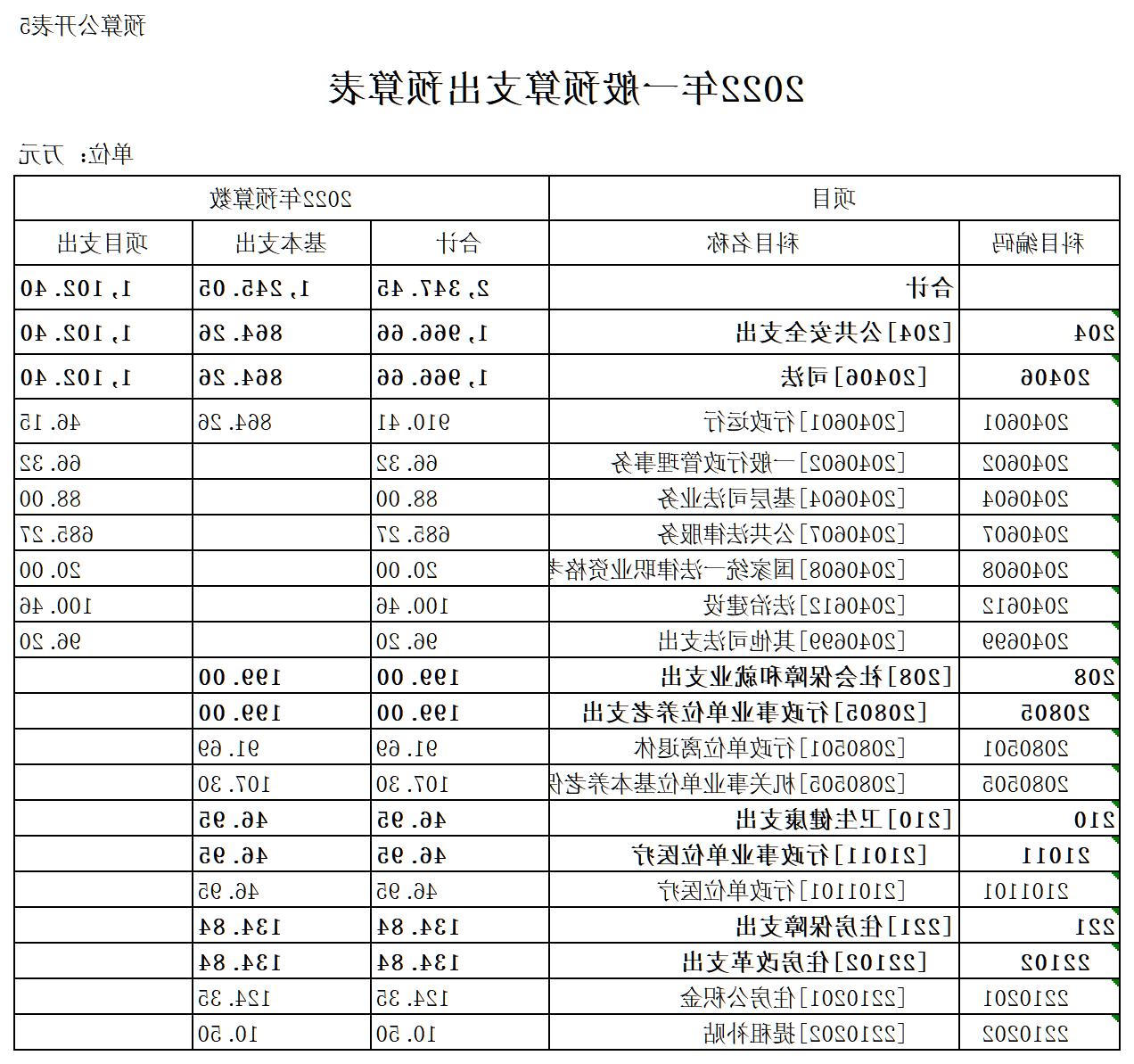 澳门赌博平台