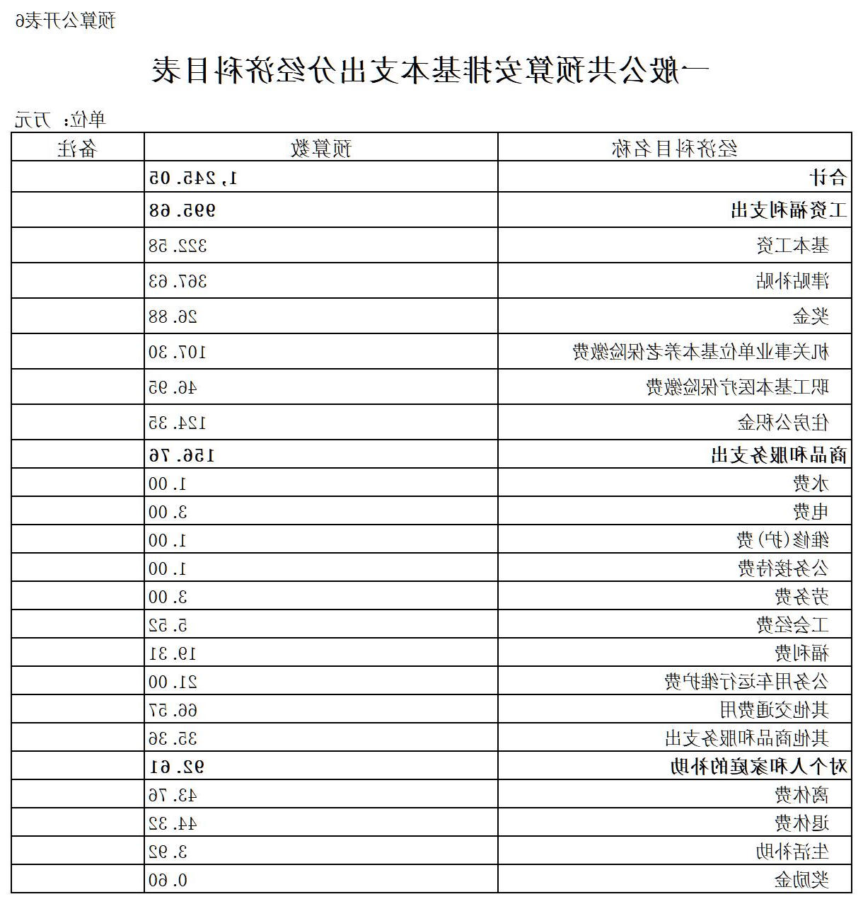 澳门赌博平台