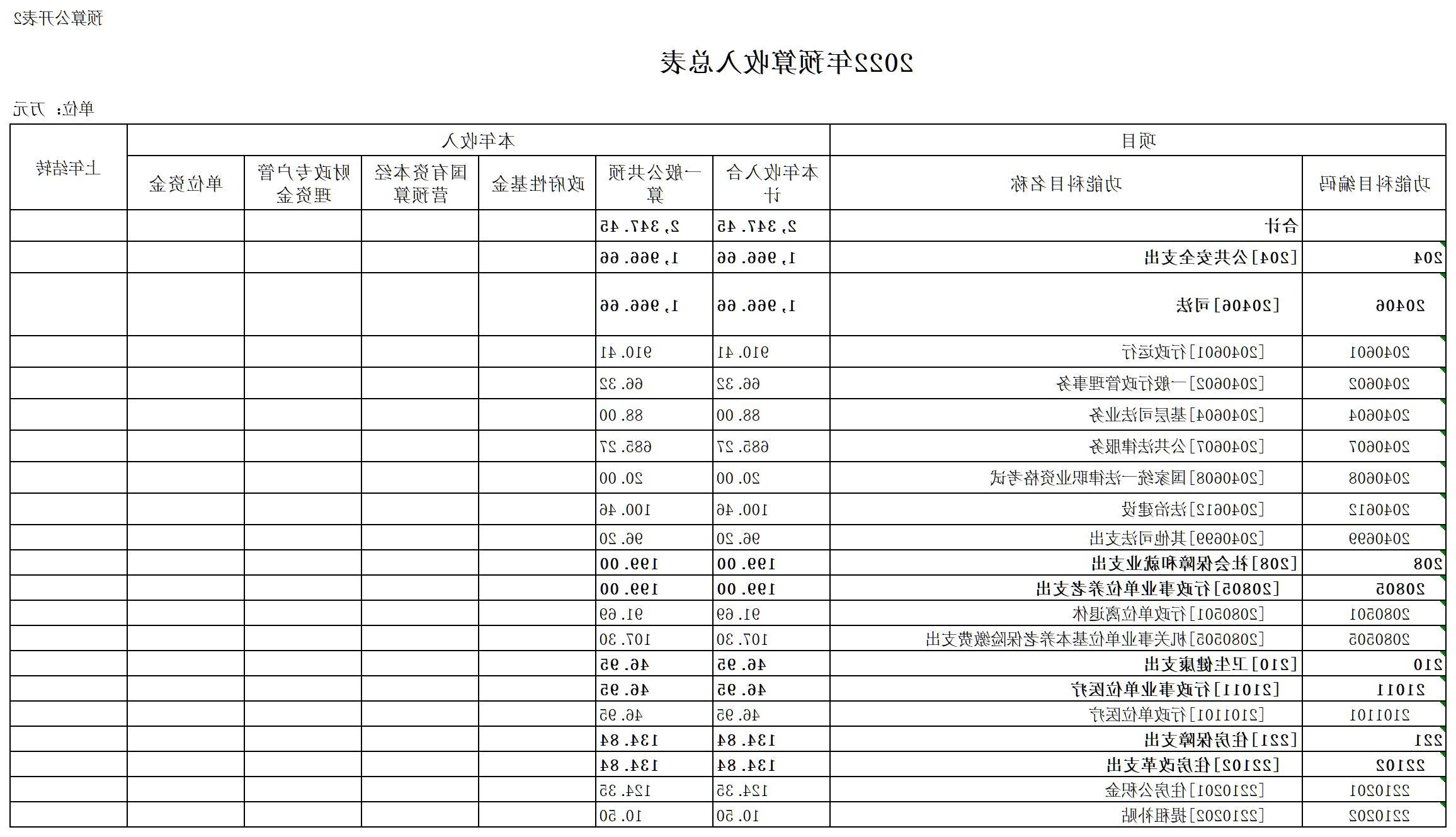 澳门赌博平台