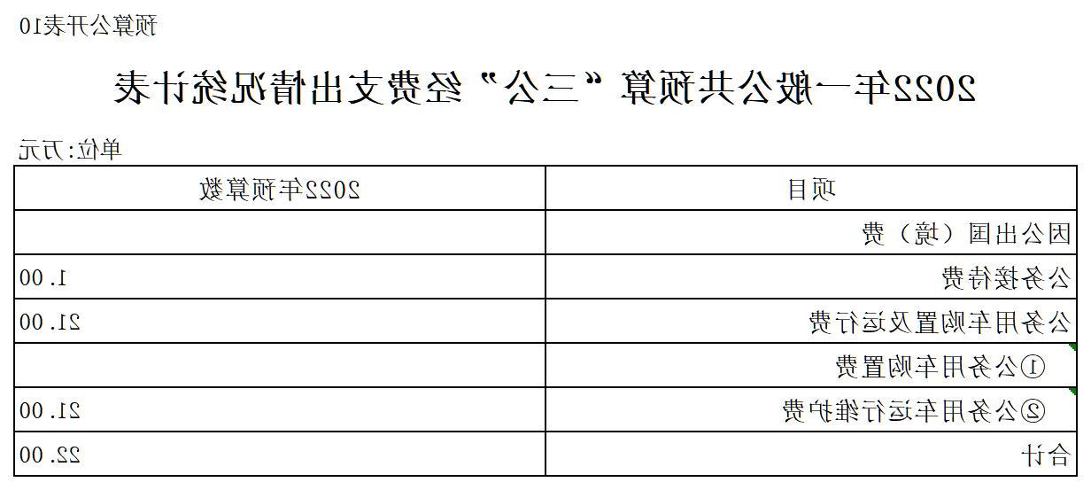 澳门赌博平台