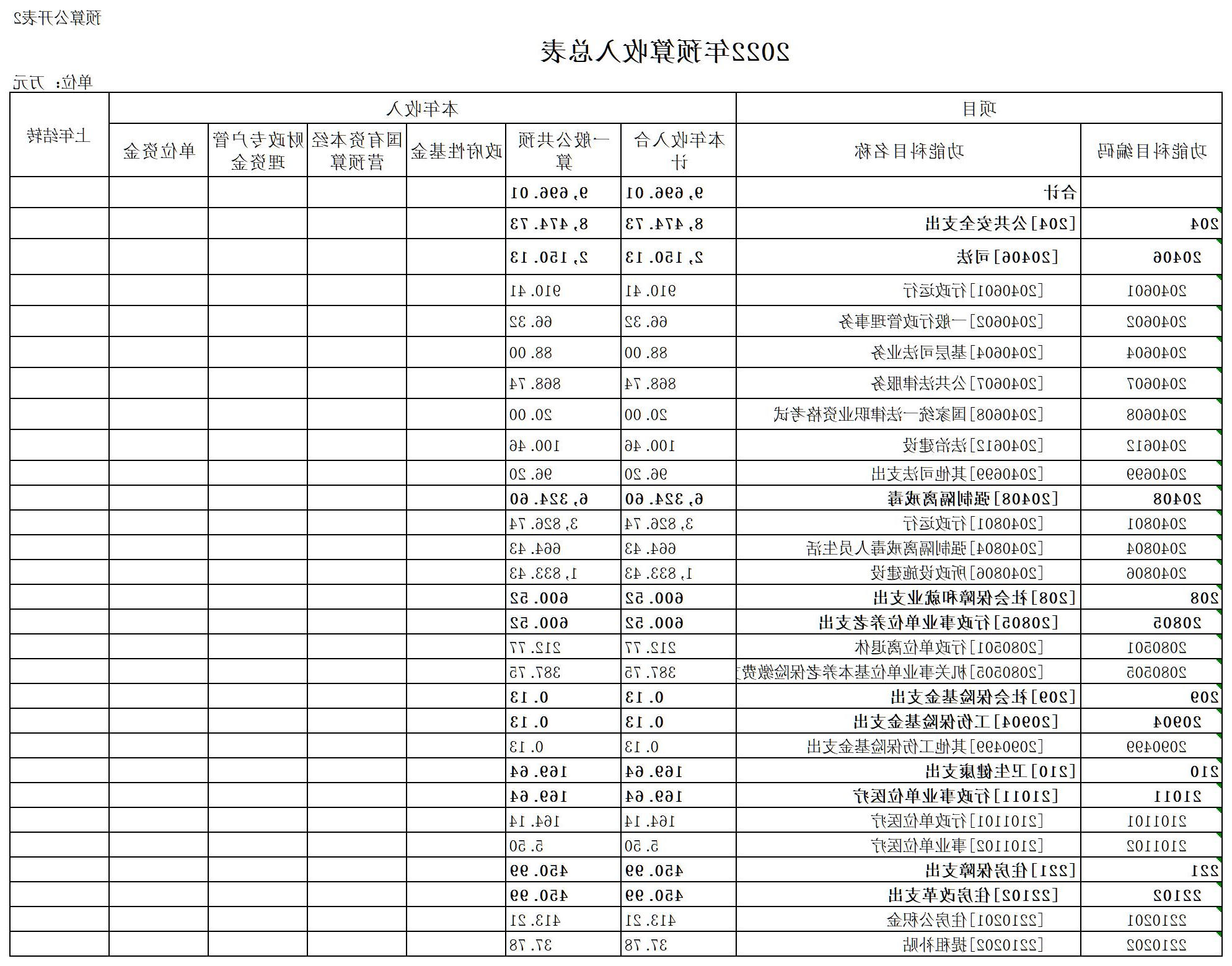 澳门赌博平台